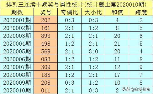 2024年澳門特馬今晚開碼,探索澳門特馬，2024年今晚開碼的魅力與挑戰(zhàn)