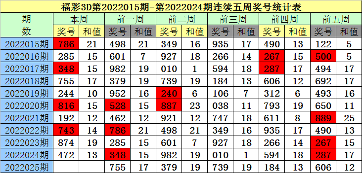 澳門一碼一碼100準確掛牌,澳門一碼一碼100準確掛牌，揭秘彩票背后的秘密