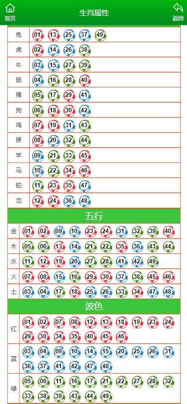 2025年1月9日 第5頁