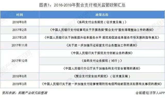 2024新澳門傳真免費資料,探索新澳門，免費傳真資料的未來展望（2024版）