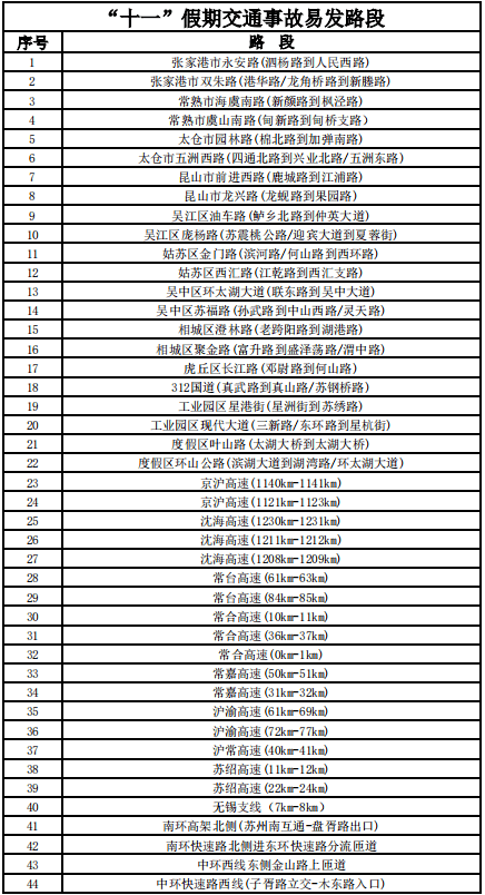 澳門三肖三碼準(zhǔn)100%,澳門三肖三碼，揭示犯罪風(fēng)險(xiǎn)與應(yīng)對(duì)之道（標(biāo)題）