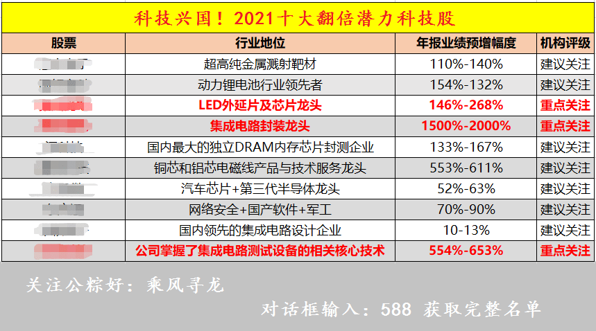 新澳門全年資料內(nèi)部公開(kāi),新澳門全年資料內(nèi)部公開(kāi)，探索與揭秘