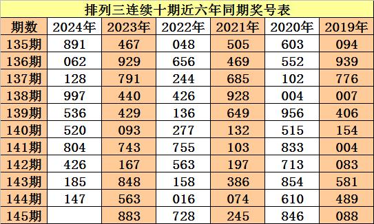 澳門平特一肖100最準(zhǔn)一肖必中,澳門平特一肖100最準(zhǔn)預(yù)測，揭秘一肖必中之道