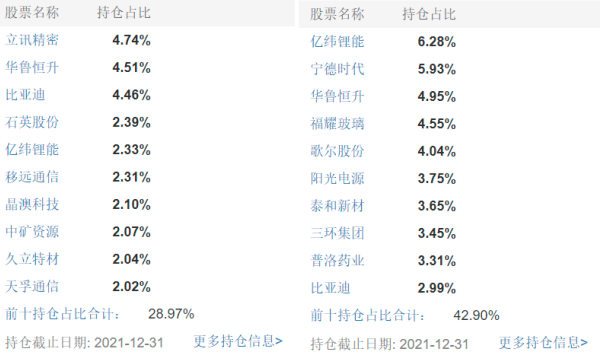 一碼一肖100準正版資料,一碼一肖，揭秘正版資料的精準魅力與信賴價值