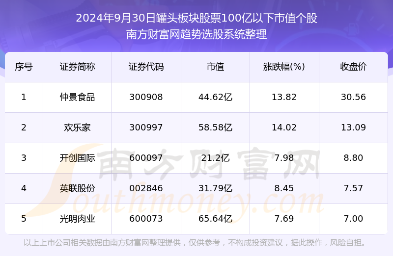 2024年新澳門天天開獎免費查詢,探索新澳門天天開獎免費查詢系統(tǒng)，未來彩票的新紀元（2024年展望）