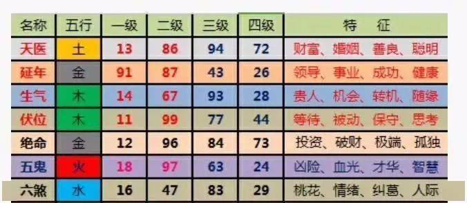 2024年12生肖49碼圖,揭秘2024年十二生肖與49碼圖的神秘關(guān)聯(lián)