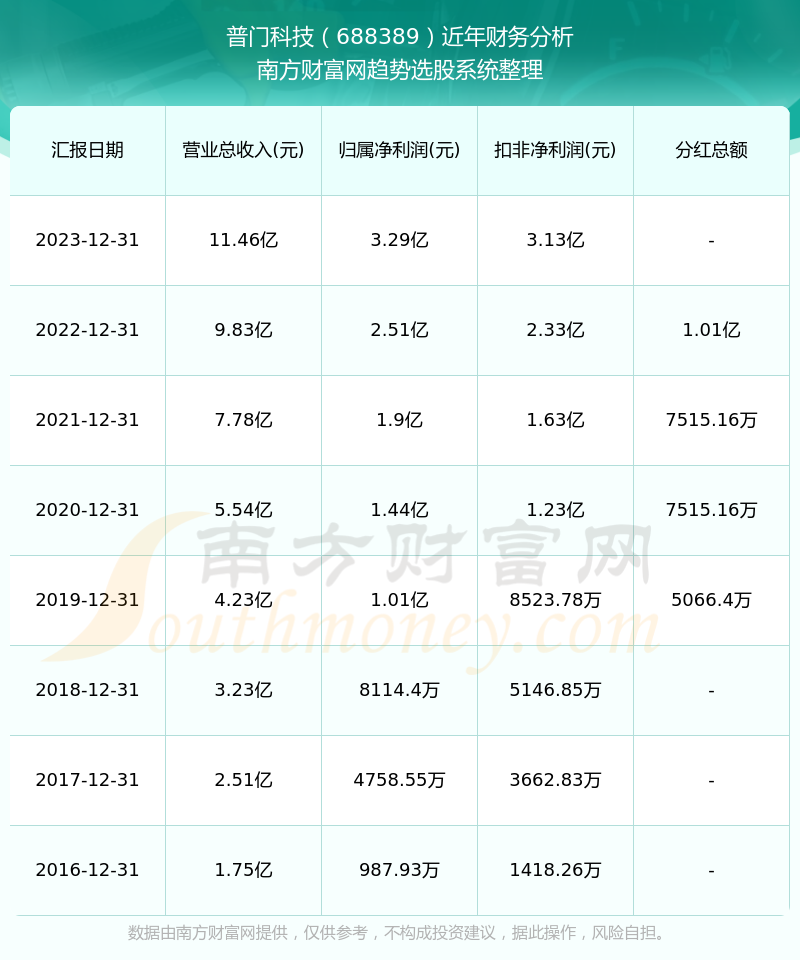 2024澳門六開獎結(jié)果出來,揭秘澳門六開獎，探尋未來的幸運(yùn)之門——以2024澳門六開獎結(jié)果為中心