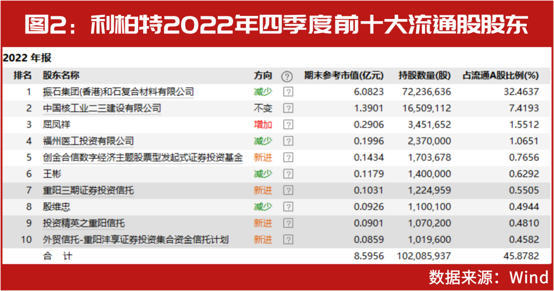 2024新澳天天開(kāi)獎(jiǎng)記錄,揭秘2024新澳天天開(kāi)獎(jiǎng)記錄，背后的秘密與期待