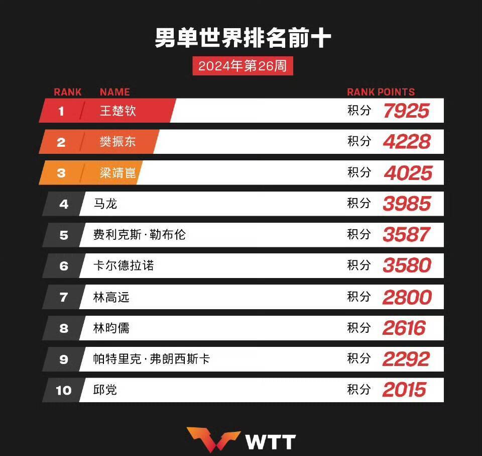 2024全年資料免費(fèi)大全,探索未來之門，2024全年資料免費(fèi)大全