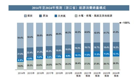 2024新奧免費(fèi)資料,揭秘2024新奧免費(fèi)資料，深度解析與實(shí)用指南