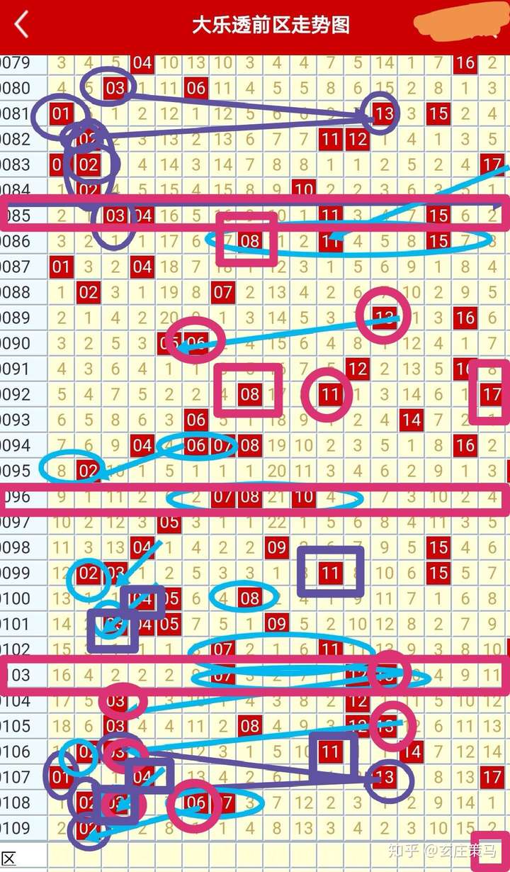 新澳門彩歷史開獎(jiǎng)結(jié)果走勢(shì)圖表,新澳門彩歷史開獎(jiǎng)結(jié)果走勢(shì)圖表，探索與解讀