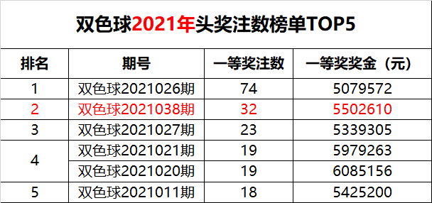 2024澳門特馬今晚開獎(jiǎng)億彩網(wǎng),億彩網(wǎng)，聚焦澳門特馬今晚開獎(jiǎng)，探尋彩票背后的故事與未來(lái)趨勢(shì)