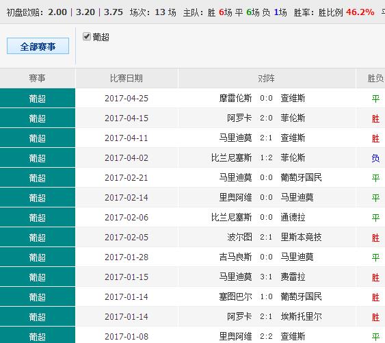 澳彩資料免費(fèi)長(zhǎng)期公開,澳彩資料免費(fèi)長(zhǎng)期公開，一個(gè)關(guān)于犯罪與法律的探討