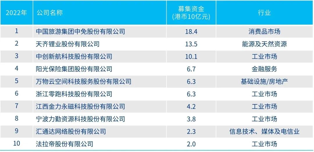 2024年香港資料免費(fèi)大全,探索未來的寶庫，2024年香港資料免費(fèi)大全