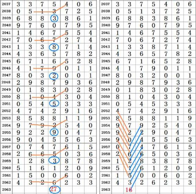 二四六好彩7777788888,二四六好彩與幸運(yùn)數(shù)字7777788888的奇妙之旅