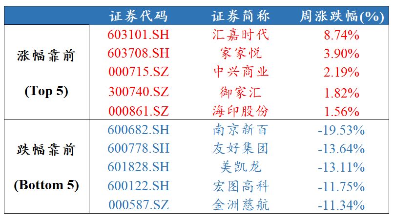 兔死狐悲_1 第3頁