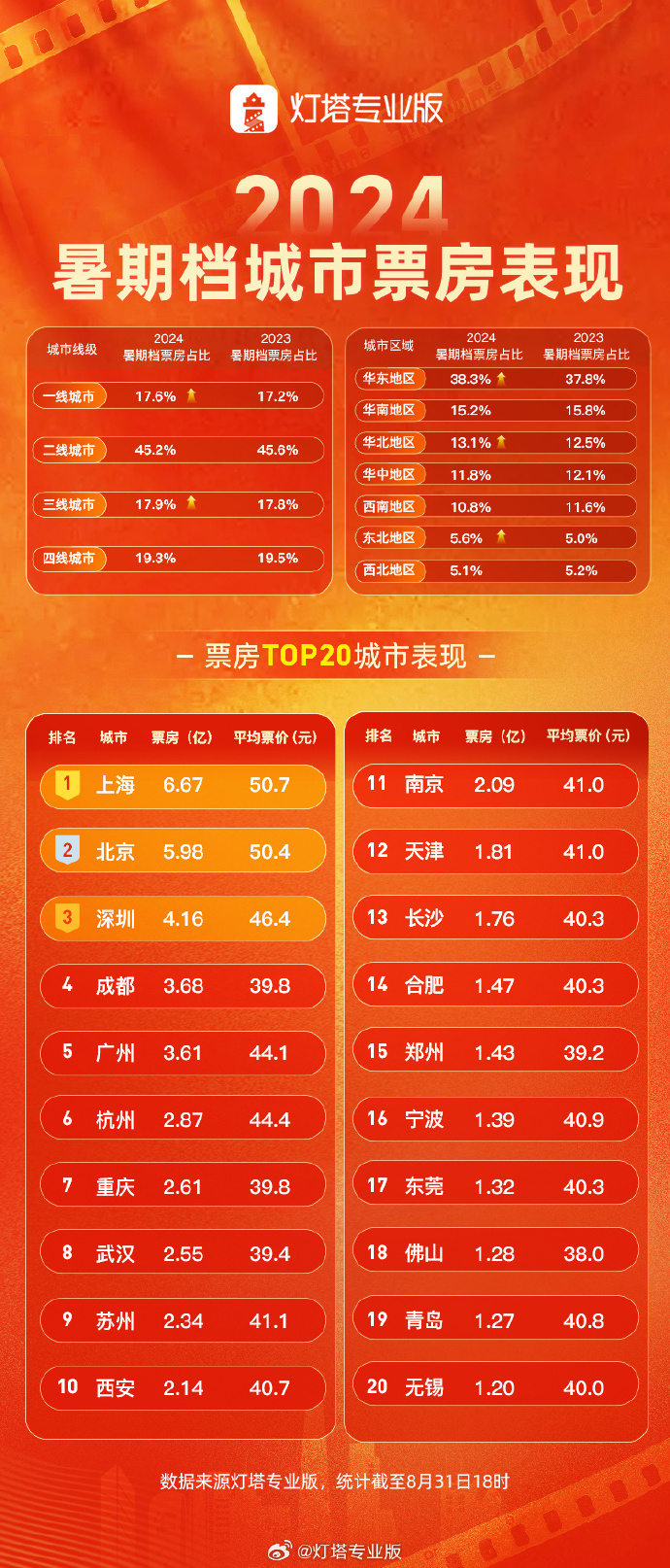 2024澳門特馬今晚開獎結(jié)果出來了,揭秘2024澳門特馬今晚開獎結(jié)果，幸運與理性的交匯點