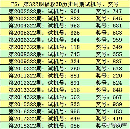 2O24年澳門今晚開碼料,探索未來之門，澳門今晚的開碼料與未來的機(jī)遇