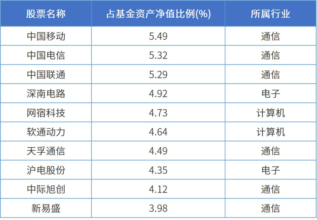 2024年全年資料免費(fèi)大全,揭秘2024年全年資料免費(fèi)大全，一站式獲取海量資源的寶藏世界