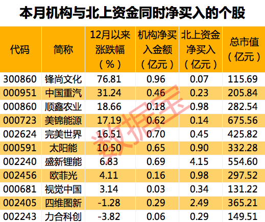 2024新奧彩開獎(jiǎng)結(jié)果記錄,揭秘新奧彩開獎(jiǎng)結(jié)果記錄，一場(chǎng)數(shù)字盛宴的盛宴與期待