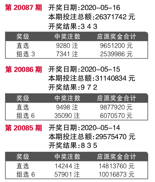 7777788888王中王開獎十記錄網(wǎng),探索王中王開獎十記錄網(wǎng)，一場數(shù)字游戲的新紀(jì)元