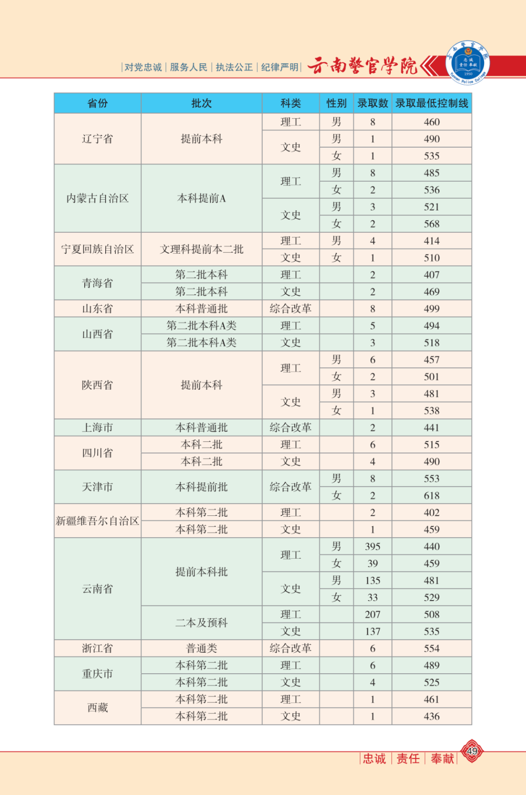 澳門(mén)精準(zhǔn)正版免費(fèi)大全14年新,澳門(mén)精準(zhǔn)正版免費(fèi)大全14年新，警惕背后的風(fēng)險(xiǎn)與犯罪問(wèn)題