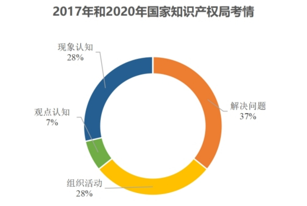 2024年正版資料免費大全,邁向知識共享的未來，2024正版資料免費大全