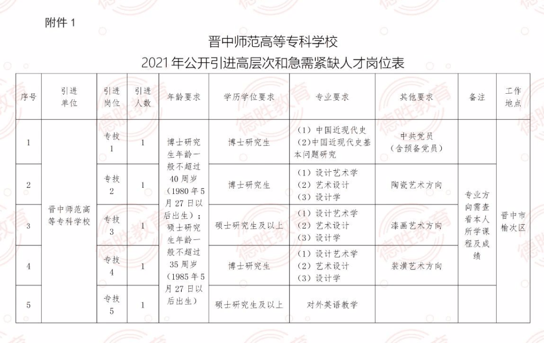 新奧免費料全年公開,新奧免費料全年公開，開放獲取與共享價值的實踐典范