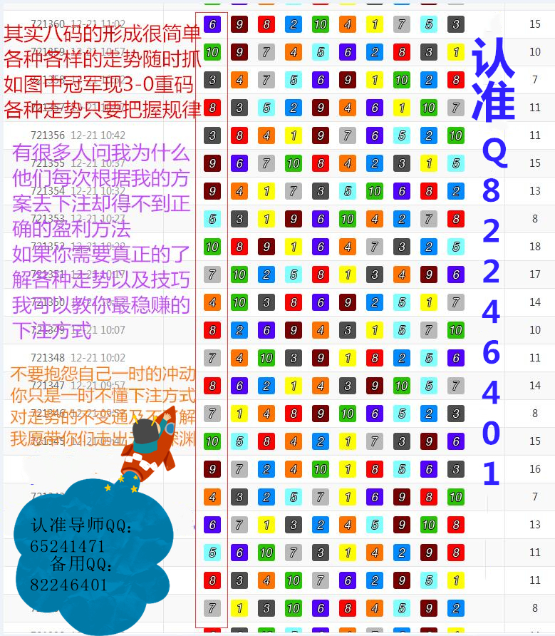 7777788888精準(zhǔn)玄機(jī),揭秘?cái)?shù)字組合7777788888背后的精準(zhǔn)玄機(jī)