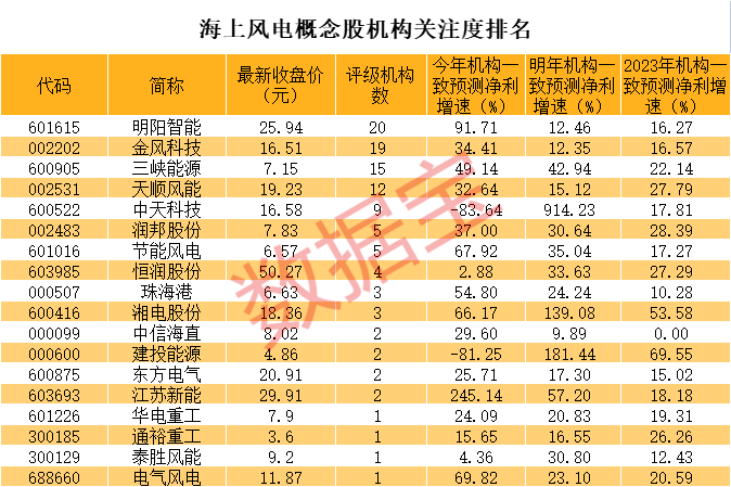 沐猴而冠 第3頁