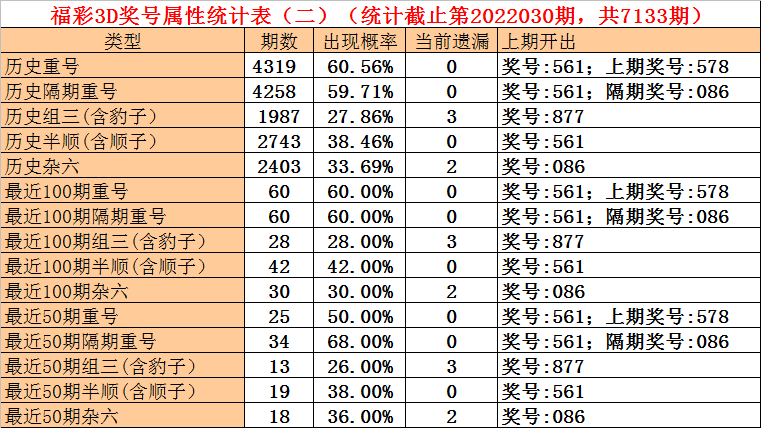 澳門一碼一碼1000%中獎(jiǎng),澳門一碼一碼100%中獎(jiǎng)，揭秘彩票背后的秘密與真相