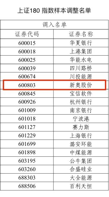 2024新奧歷史開獎(jiǎng)記錄,揭秘新奧歷史開獎(jiǎng)記錄，探尋未來的幸運(yùn)之門（關(guān)鍵詞，新奧歷史開獎(jiǎng)記錄）