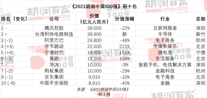 查看二四六香港開碼結(jié)果,查看二四六香港開碼結(jié)果，揭秘彩票背后的故事