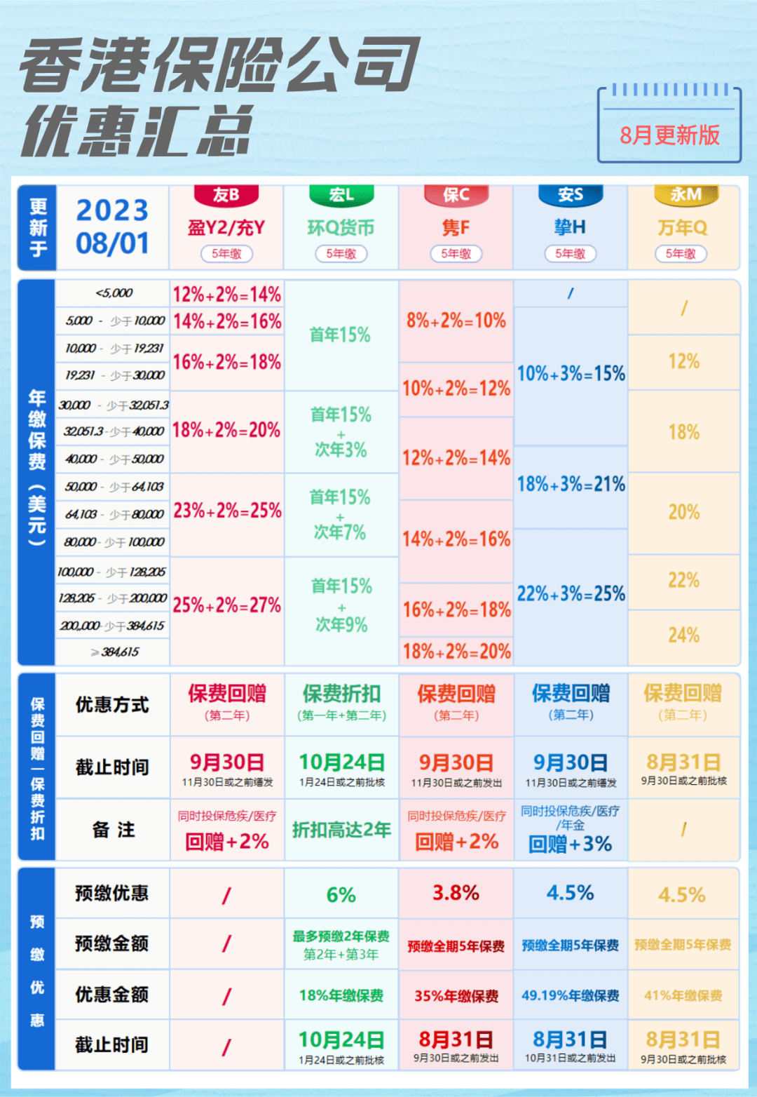 招兵買馬 第3頁