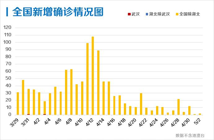 新澳門天天開獎結(jié)果,新澳門天天開獎結(jié)果，探索與解析