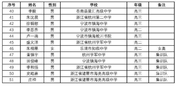 2025年1月12日 第49頁