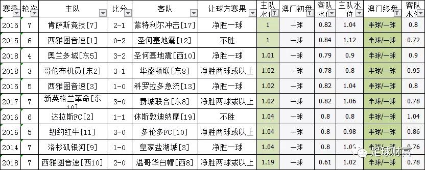 澳門一肖一碼必中一肖213期,澳門一肖一碼必中一肖，探索彩票背后的秘密與策略（第213期深度解析）