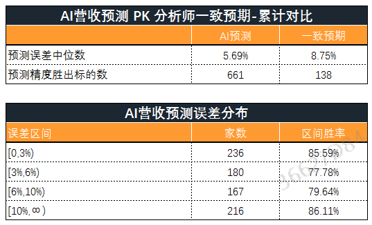 燈紅酒綠 第3頁