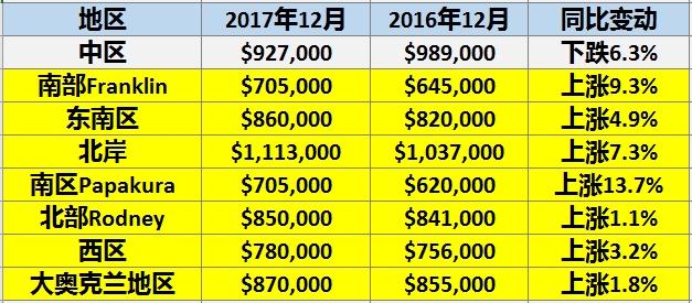 2024年新澳歷史開(kāi)獎(jiǎng)記錄,揭秘2024年新澳歷史開(kāi)獎(jiǎng)記錄，數(shù)據(jù)與趨勢(shì)分析