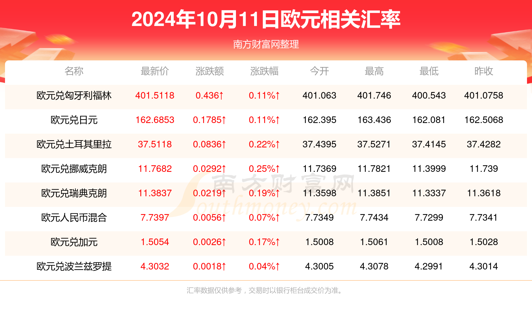 2024年新澳門歷史開獎記錄,探索2024年新澳門歷史開獎記錄