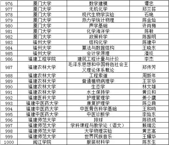 新門內(nèi)部資料精準(zhǔn)大全更新章節(jié)列表,新門內(nèi)部資料精準(zhǔn)大全，更新章節(jié)列表與深度解析