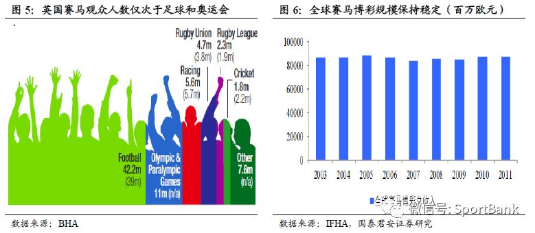 澳門馬會(huì)傳真,澳門馬會(huì)傳真，探索賽馬運(yùn)動(dòng)的魅力與未來(lái)趨勢(shì)