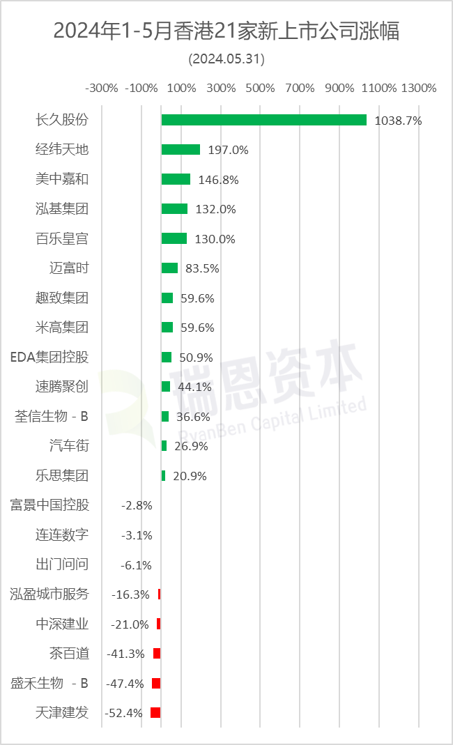 堅貞不屈 第3頁