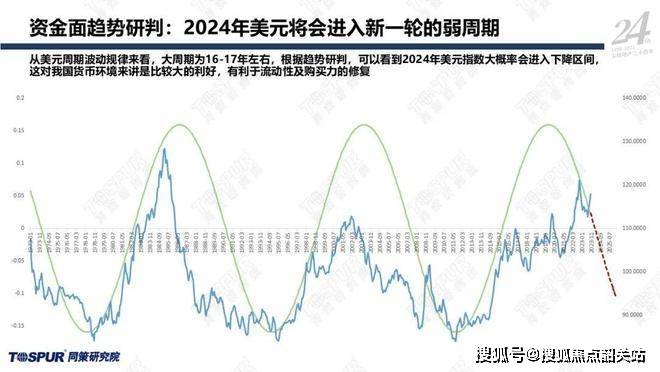 2024澳門正版開獎(jiǎng)結(jié)果209,探索澳門正版開獎(jiǎng)結(jié)果2024與未來趨勢預(yù)測（209期展望）