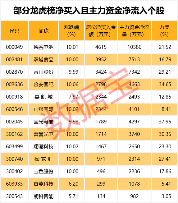 精準(zhǔn)三肖三期內(nèi)必中的內(nèi)容,精準(zhǔn)預(yù)測(cè)三肖三期內(nèi)的內(nèi)容，揭秘背后的邏輯與策略