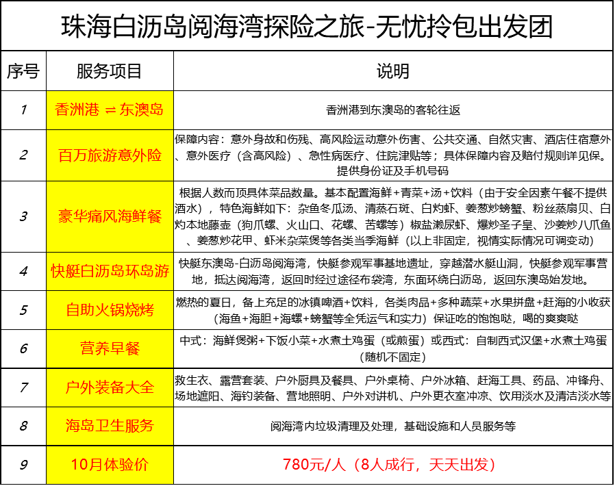 新澳好彩天天免費(fèi)資料,新澳好彩天天免費(fèi)資料，警惕背后的風(fēng)險(xiǎn)與違法犯罪問題