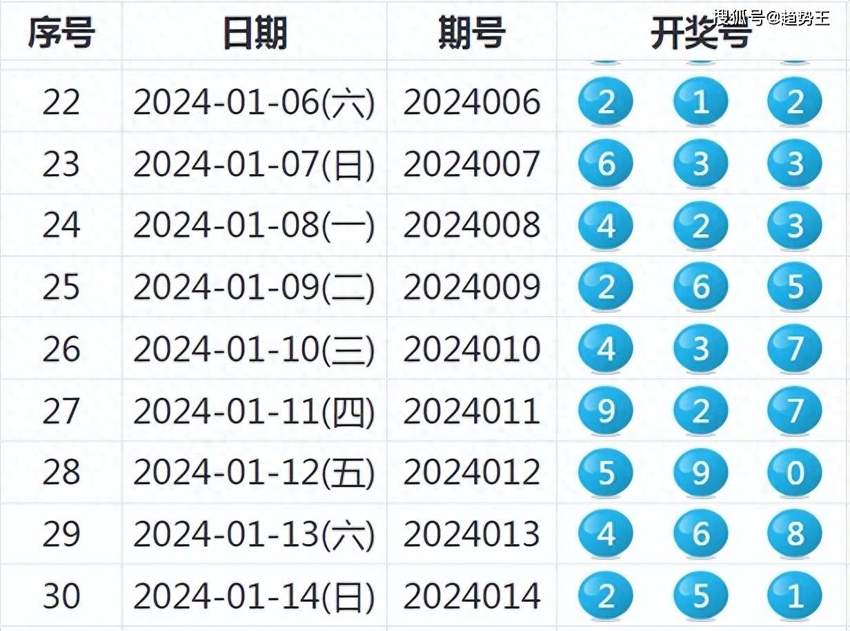 4949最快開獎結(jié)果今晚,揭秘今晚4949彩票最快開獎結(jié)果