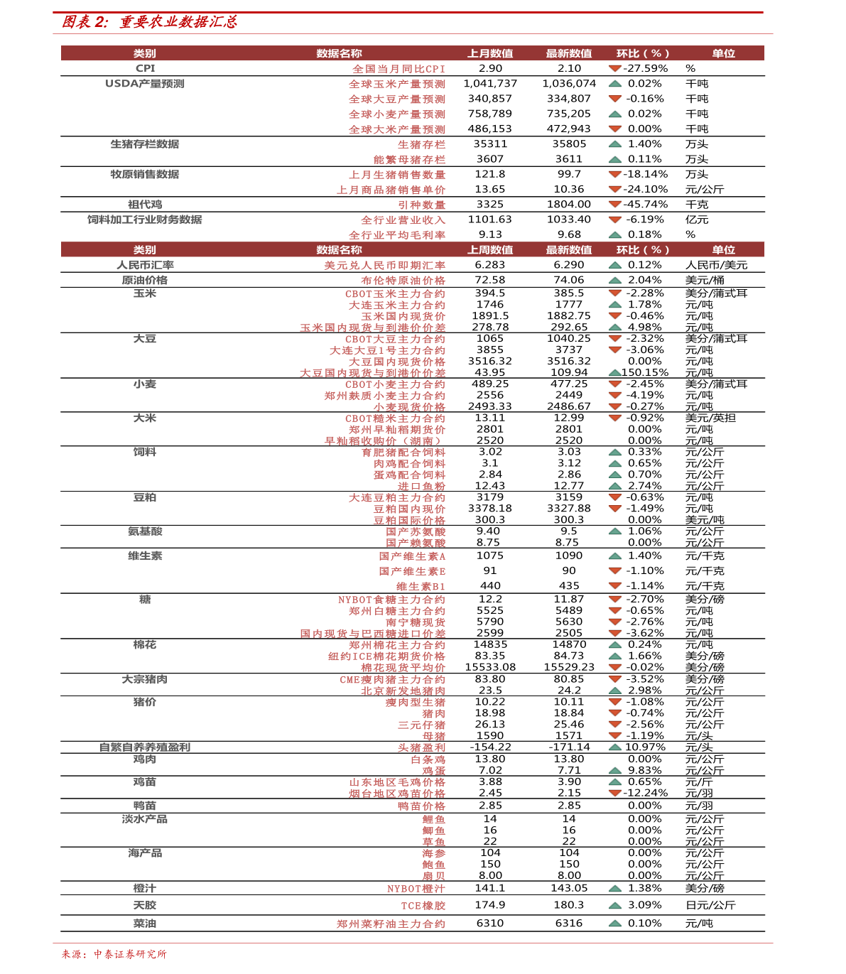 新澳門彩4949最新開獎記錄今天,新澳門彩4949最新開獎記錄今天