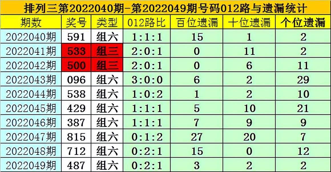 2004最準的一肖一碼100%,揭秘2004年生肖預(yù)測，一肖一碼精準解析，準確率高達百分之百