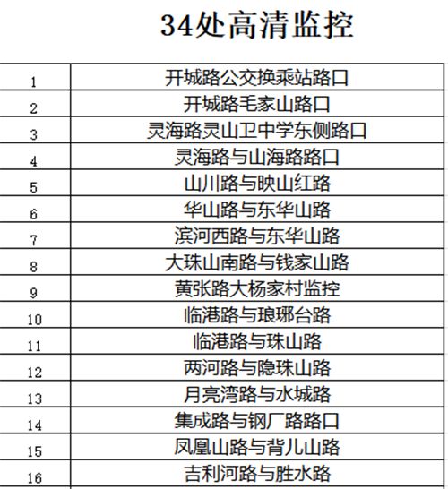 新澳門一碼一碼100準(zhǔn)確,新澳門一碼一碼，犯罪行為的警示與反思